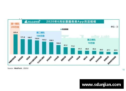 盈彩网NBA球员数据分析：洞察背后的技术与战术策略